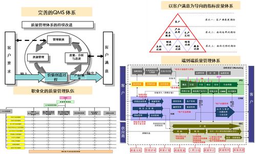 華為如何通過(guò)IPD集成產(chǎn)品開發(fā)應(yīng)對(duì)計(jì)算機(jī)軟硬件開發(fā)與銷售的業(yè)務(wù)挑戰(zhàn)