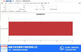 孕嬰童思迅eshop軟件在德陽(yáng)的優(yōu)選指南與計(jì)算機(jī)軟硬件開發(fā)銷售解析