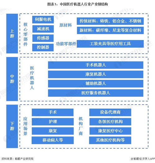 科學家推出新型老年護理機器人Adam 軟硬件協(xié)同創(chuàng)新，引領個人護理新高度